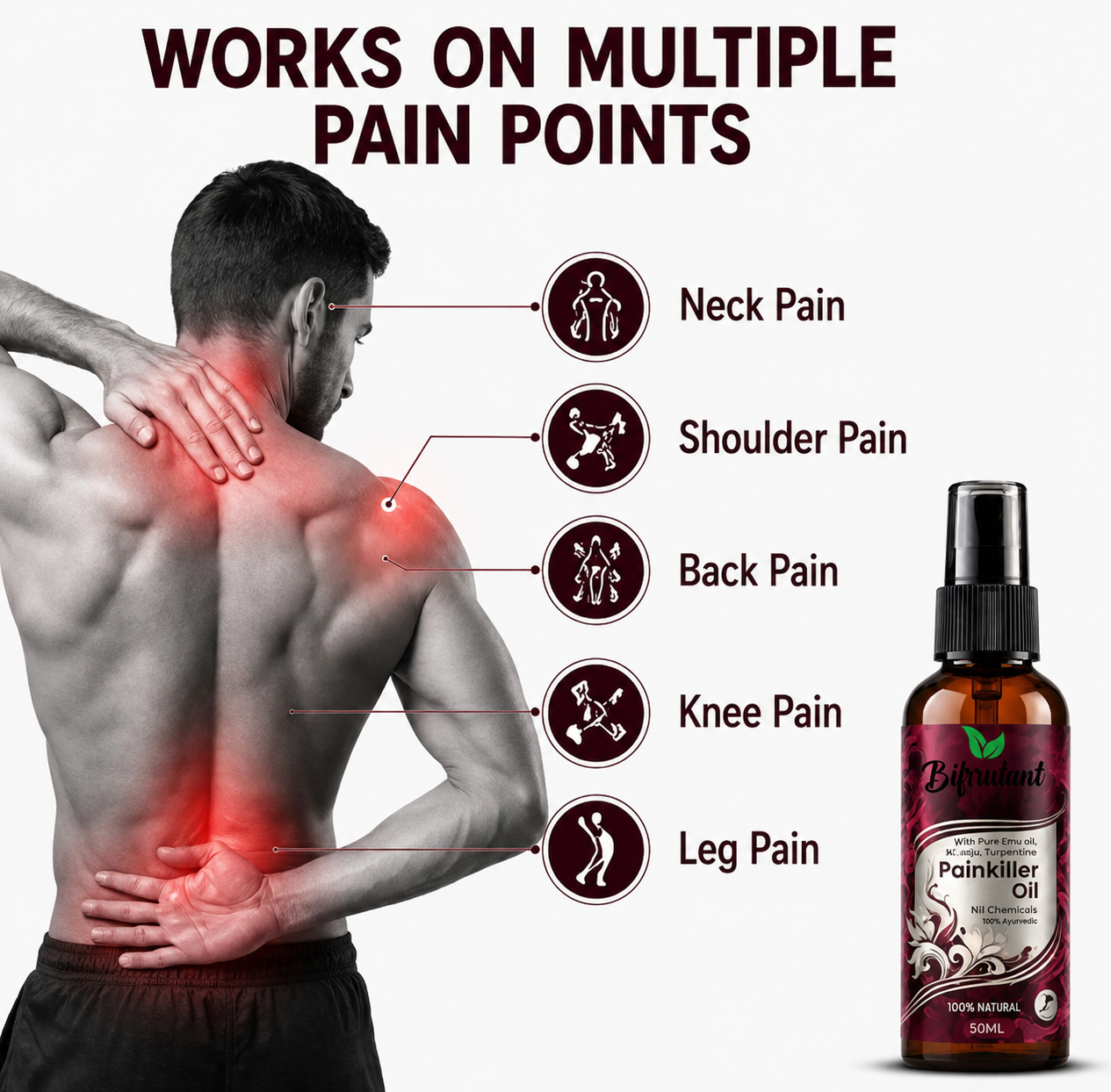 Herbal Pain Relief & Massage Oil with Smoke Effect | Buy 1 Get 1 FREE